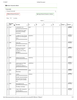 bio192 PDF.pdf